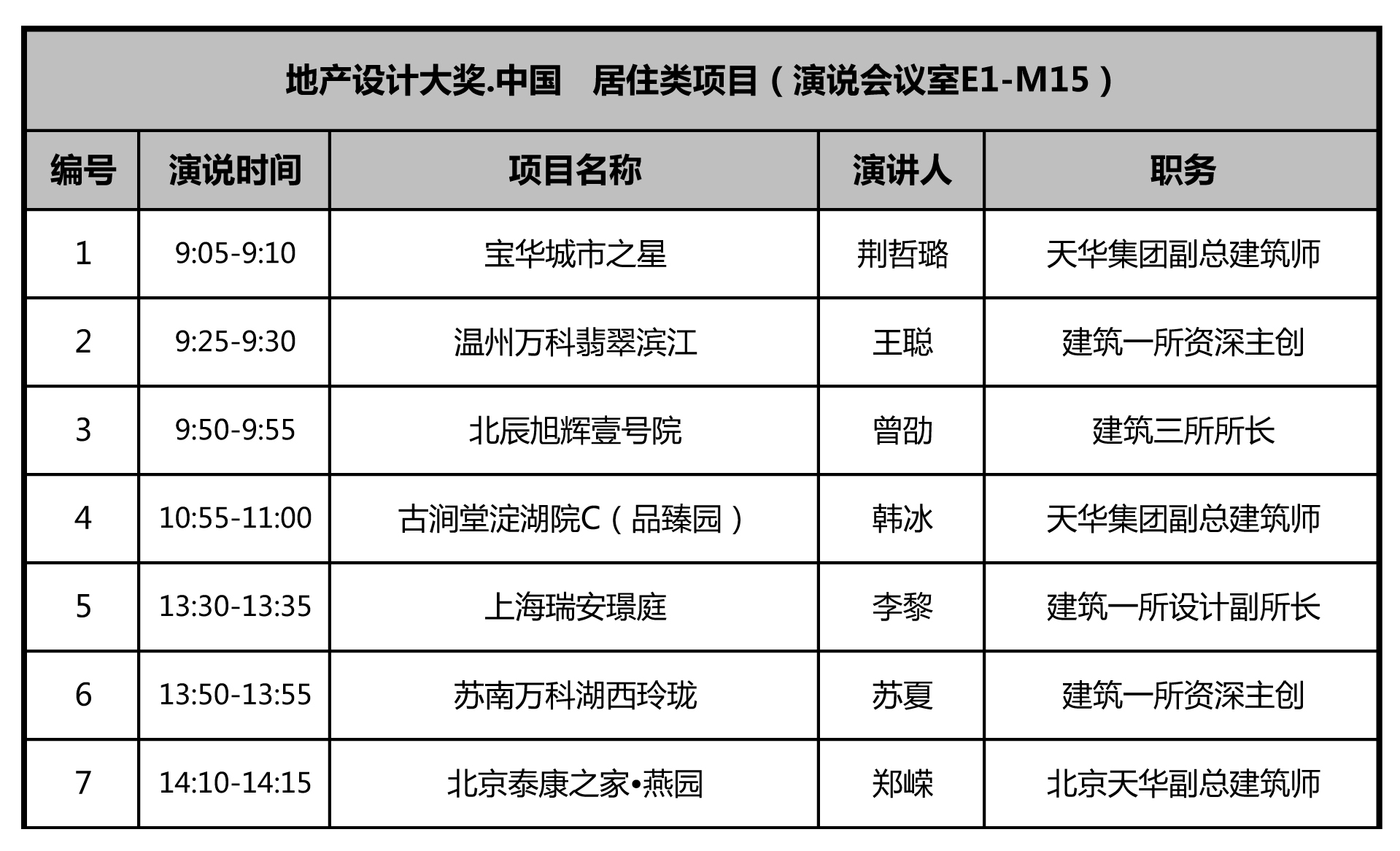 綠地花都空港經濟區(qū)總部園區(qū)